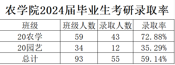 微信图片_20240507171903.png