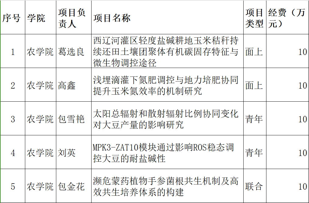 屏幕截图 2024-06-07 212112.png 屏幕截图 2024-06-07 212112.png